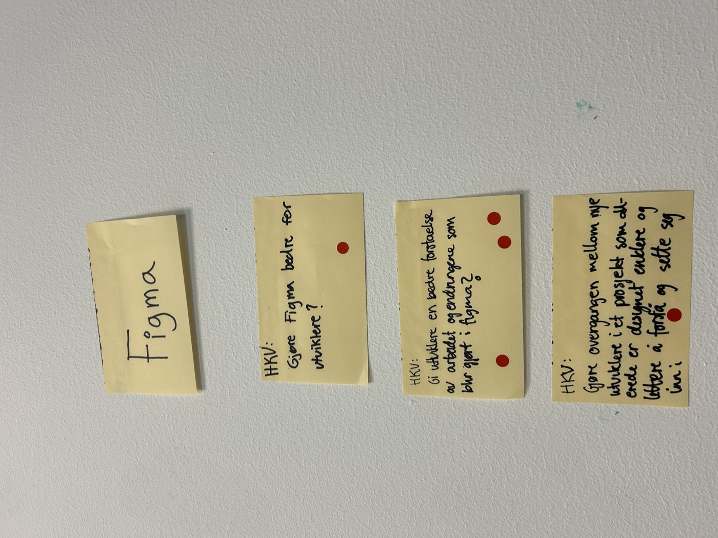 Dot-voting on ideas