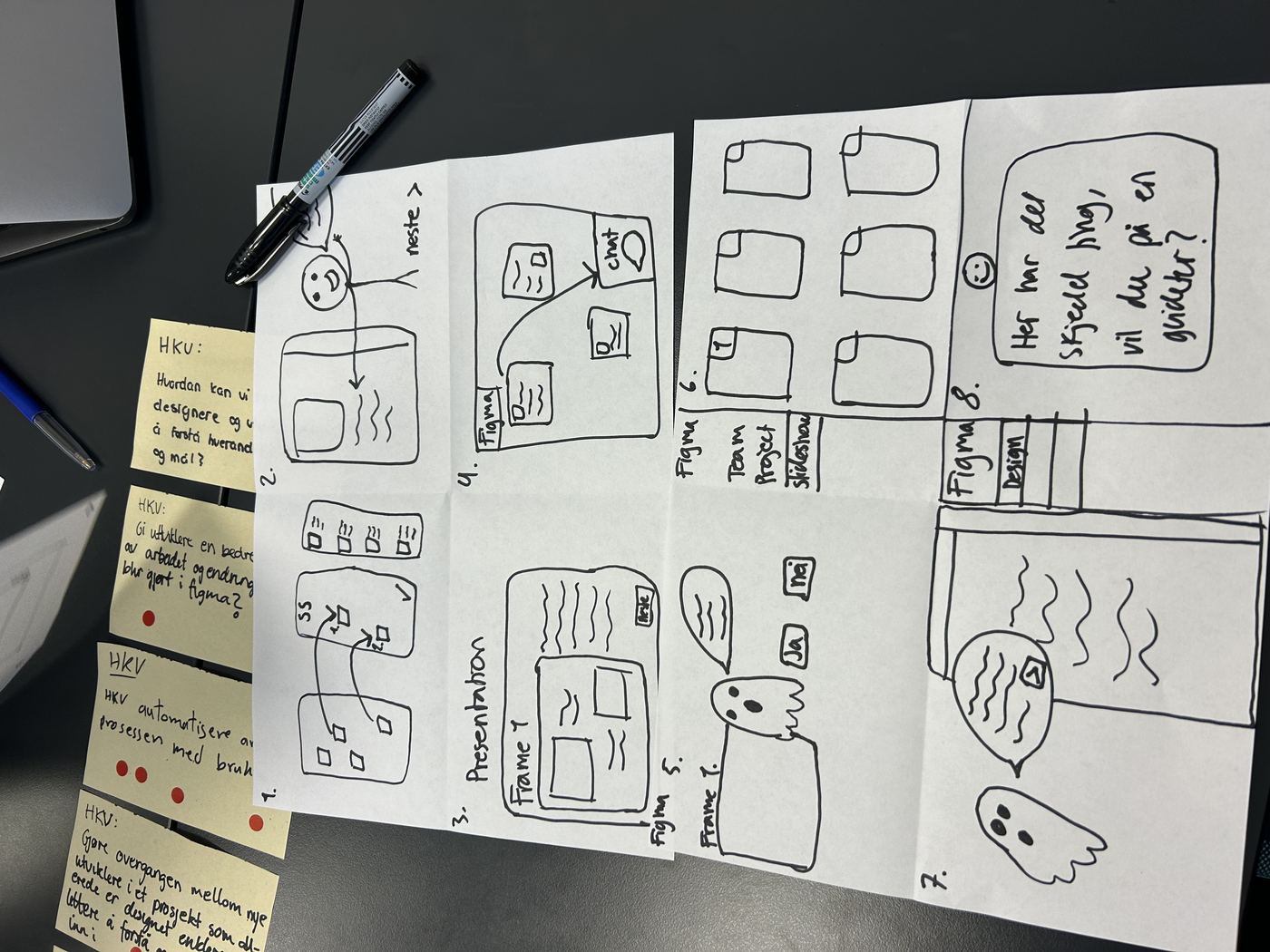Storyboard sketch of the AI assistant flow
